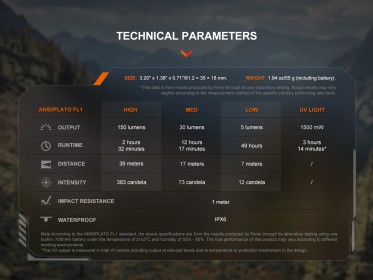 Nabíjecí baterka Fenix SW05R-UV